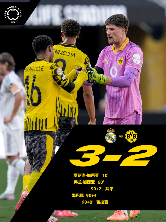 关于赛地聚焦:德甲转会期热度飙升,斯图加特豪取连胜,悬念犹存,资深球员宣示担当的信息 关于赛地聚焦:德甲转会期热度飙升,斯图加特豪取连胜,悬念犹存,资深球员宣示担当的信息