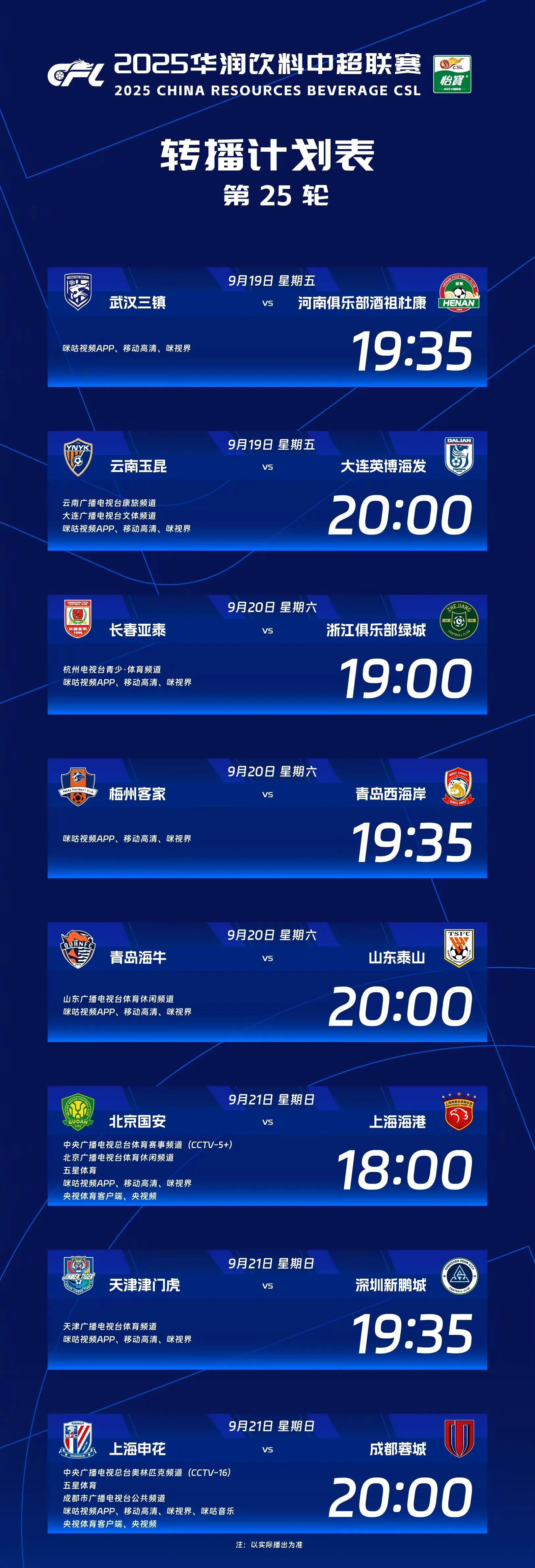 关于国际比赛日中超传出新动向，圣安东尼奥马刺防线松动，管理层表态：媒体盛赞，赛季目标并未改变的信息